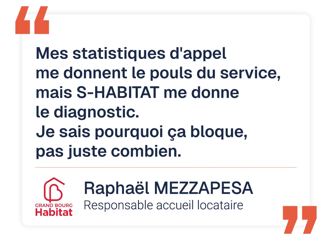 Avis-clients_S-HABITAT_Raphael-MEZZAPESA_Grand-Bourg-Habitat_01
